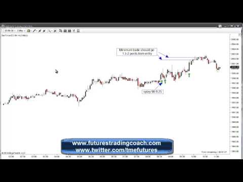 082614 -- Daily Market Review - Live Call Room