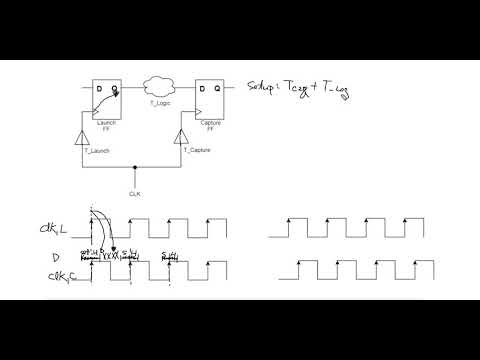 IC design interview question - Digital 1