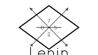 Lenin - Neurasthenia
