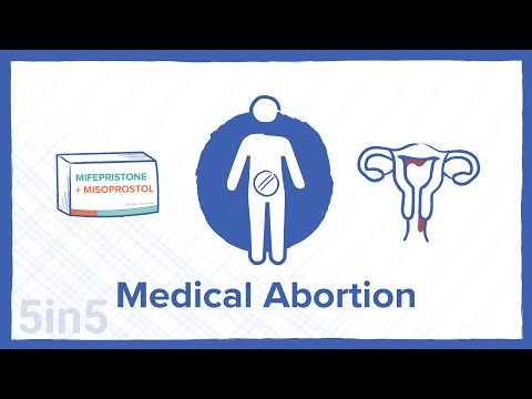 Medical Abortion