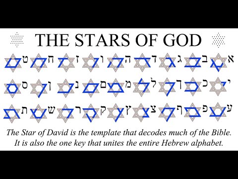 Star of David is the Keystone to Hebrew Alphabet, 2D Representation of Thoth Stellar Tetrahedron