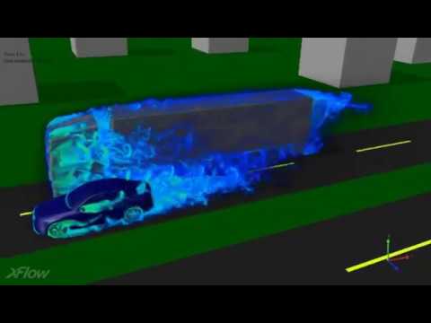 SIMULIA XFlow - Overtaking Simulation (www.scanscot.com)