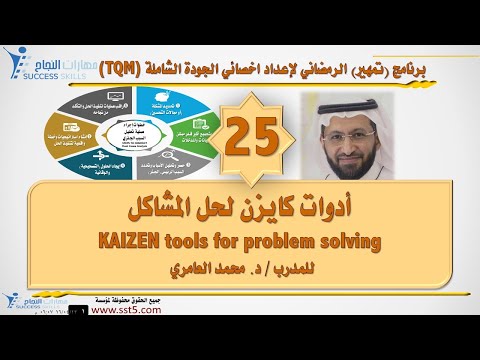 أدوات كايزن لحل المشاكل KAIZEN tools for problem solving مع د. محمد العامري