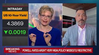 Ken Shinoda on Bloomberg TV: Short, Safe and Selective