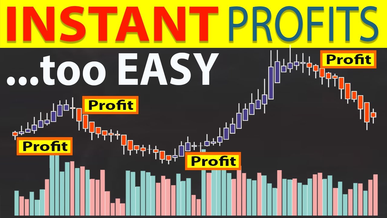 🔴 Unlock INSTANT PROFITS with Volume & Price Anomalies! in Forex & Stock Market