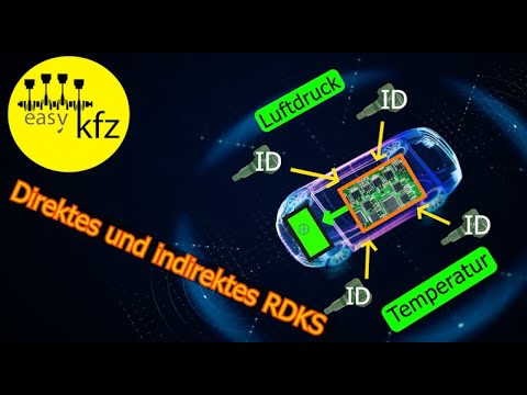 Direktes und indirektes RDKS vom KFZ Meister erklärt #kfz #automobile #mechanik #mechaniker #auto