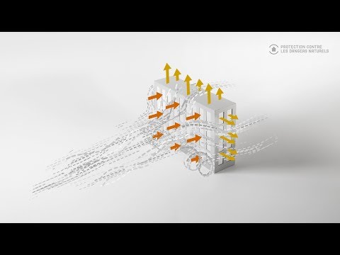 Les effets du vent sur le bâtiment