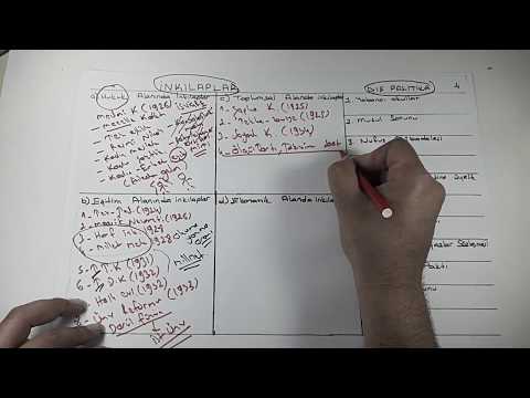 KPSS TARİH - İNKILAP TARİHİ ( Kavramlarla Tekrar - 4)