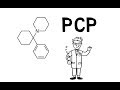 Phencyclidine PCP