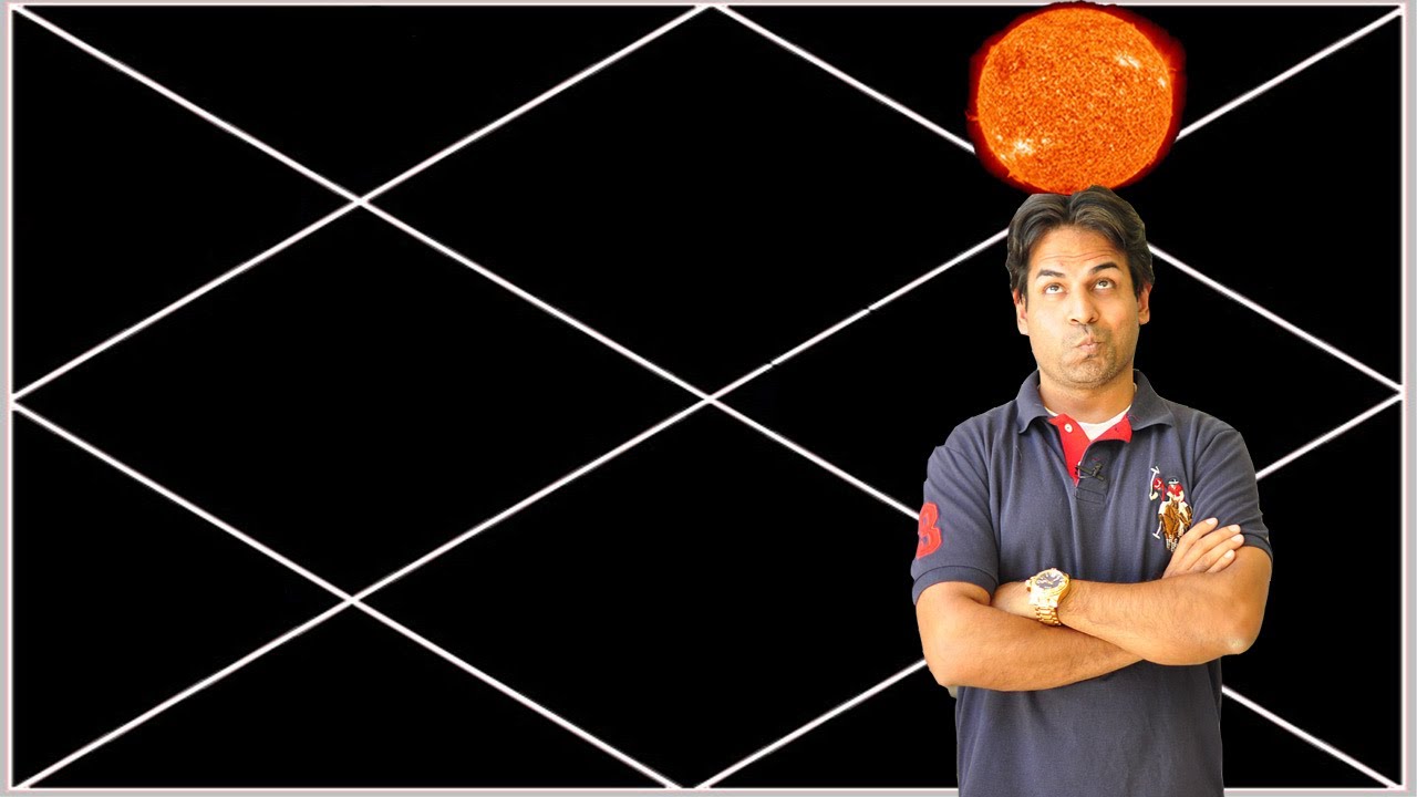 Sun In The Twelfth House of Astrology Birth Chart (Sun in the 12th house)