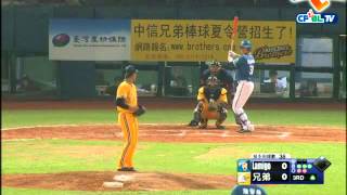 [討論] 零好三壞球開綠燈的教練多嗎？