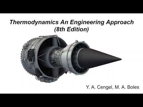 Thermo Explained: 1. Introduction and Basic Concepts