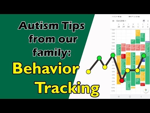 Urgent Behavior Modification Tracker For Summer Break