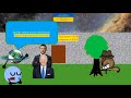 OBJECT COSMOS THE REBOOT EP05 P05 END OF THE SOSC Update