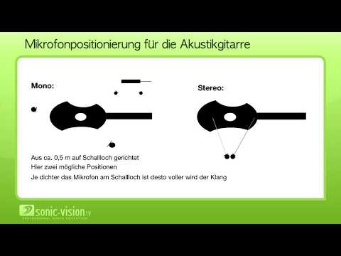 7.16 Aufnahmetechnik - Akustikgitarre und Streichinstrumente