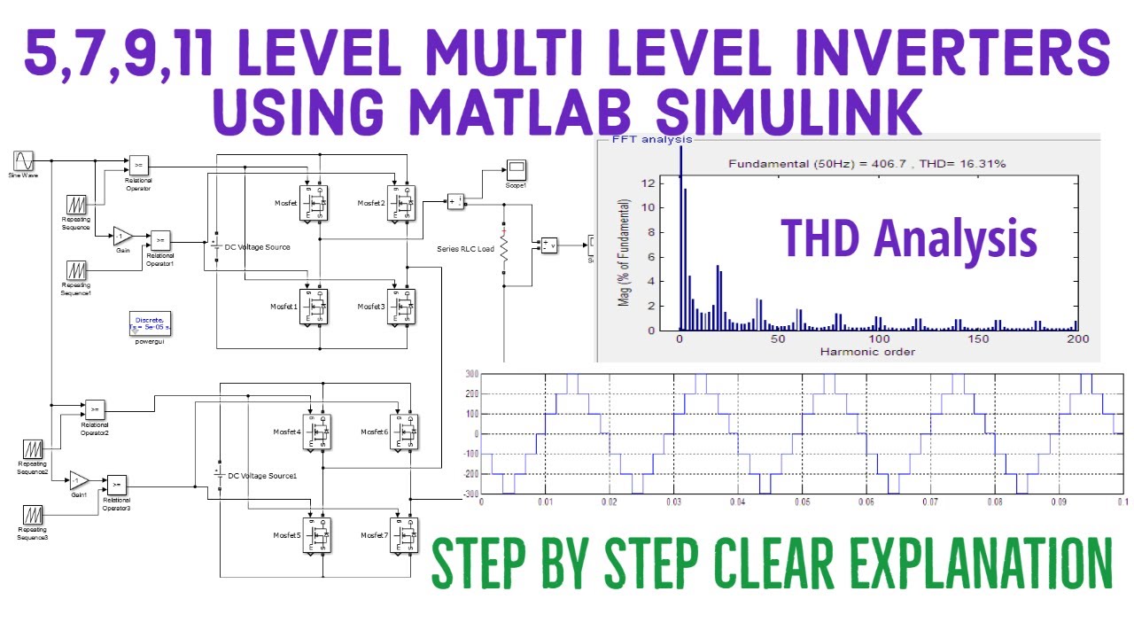 Multi Level Inverters | 5,7,9,11 Level CHB Multi Level Inverters Using MATLAB Simulink |THD Analysis