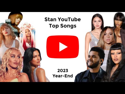 YouTube Thumbnail