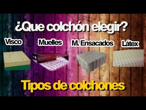 Elegir un colchón: ¿cuántos tipos hay y cuál me conviene?