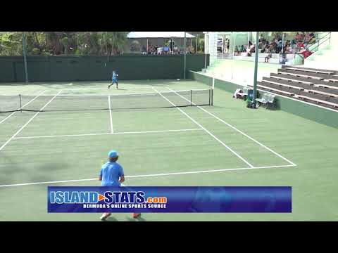 Bermuda Junior Open 2019 Day Three Simons vs Ostajewski