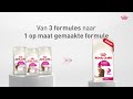 Royal Canin Fussy Exigent