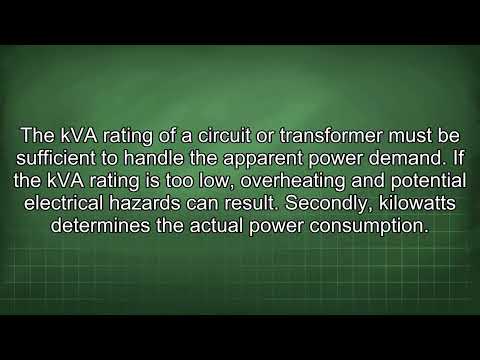 KVA versus KW Understanding Power for Residential Loads