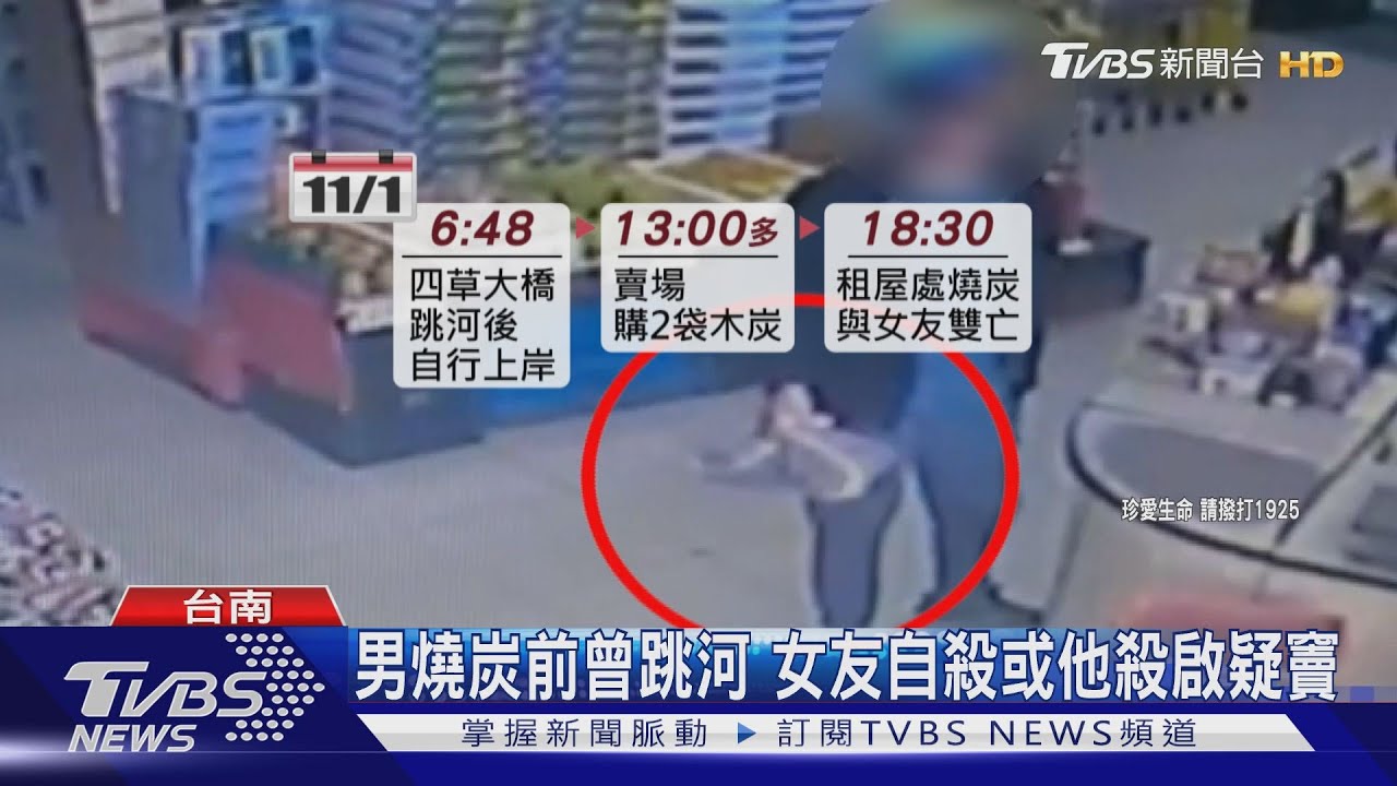 驚!情侶燒炭陳屍租屋處 女頸部竟有勒痕