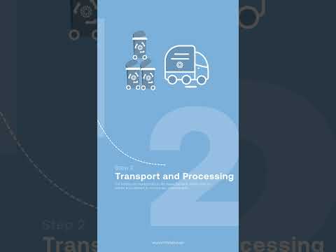 Motion Design — 01