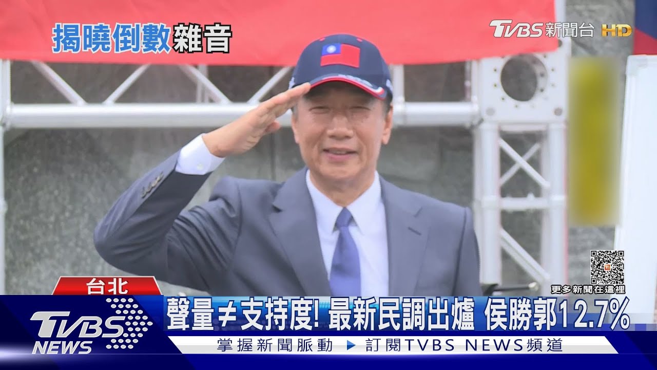 專攻打綠！郭台銘聲量暴衝　狂贏侯友宜3.3倍