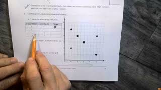 Grade 5 Module 6 Lesson 2 Homework Tutor Complete Homework Demonstrated