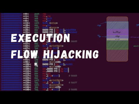 Binary exploitation | execution flow hijacking
