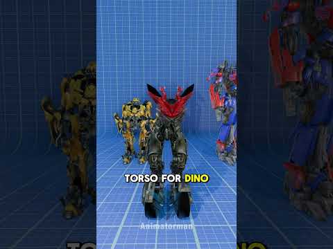 Build a Transformer Part 1