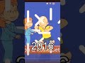 Evolution Of Caillou Anderson GoAnimate 2013 2025 Goanimate Caillougetsgrounded Animation