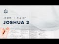 Joshua 2 | Rahab the Prostitute | Bible Study