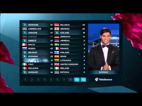 Eurovision 2013 : Vote of Norway (HD) (1080p)