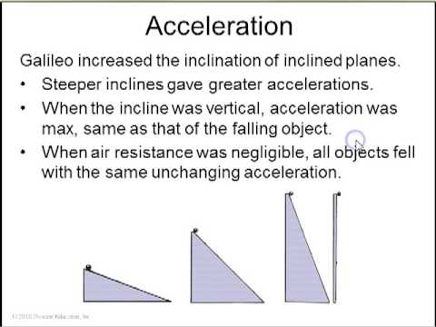 Class 2 Preclass Video