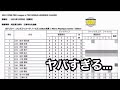 ぷろたんが優勝した大会のジャッジシート(審査表)を見たら衝撃の事実が発覚!
