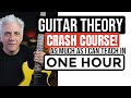 As Much GUITAR THEORY As I Can Teach In 1 Hour