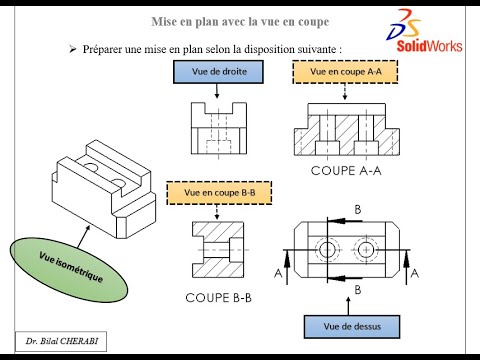 Tutoriel 2.4