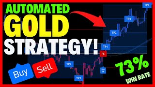 Best GOLD 1 minute strategy (73% win rate last week)