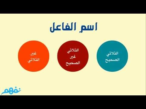 اسم الفاعل - لغة عربية - للصف الثالث الإعدادي - الترم الثاني - المنهج المصري - نفهم