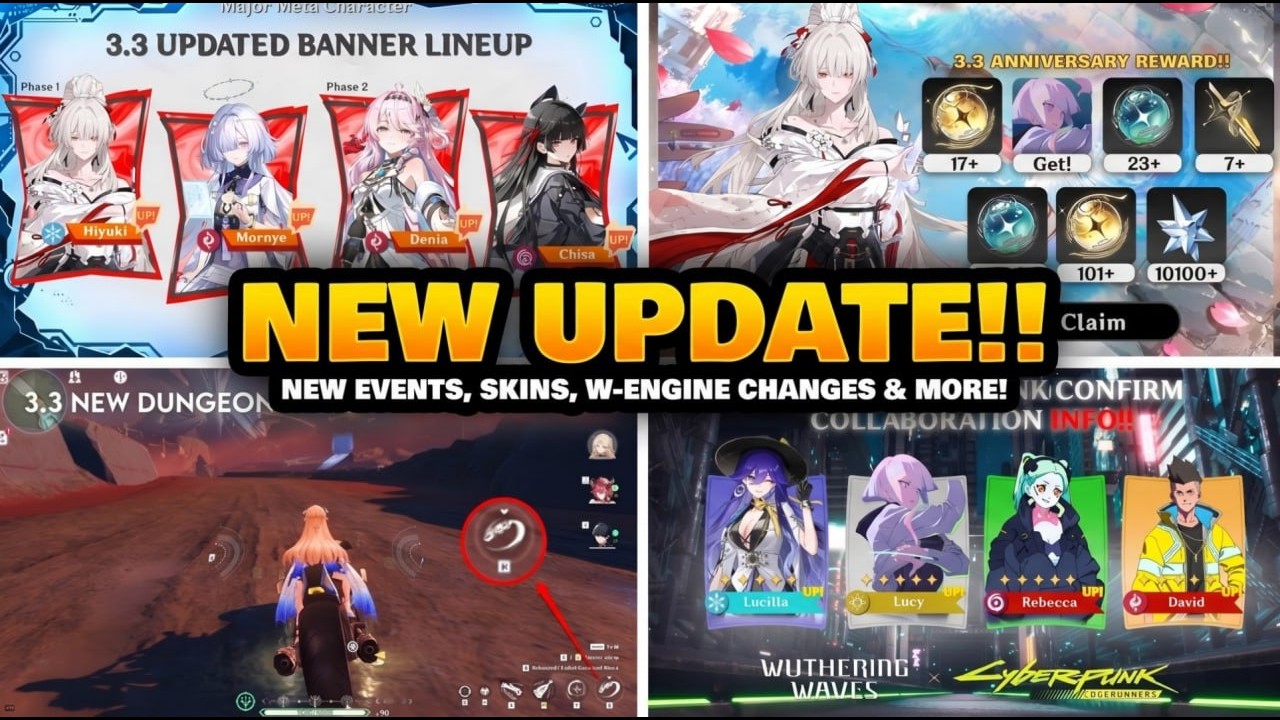 BIG UPDATE!JUST IN! 3.3 ANNIVERSARY IS MASSIVE–Hiyuki, New Region & Cyberpunk Collab!Wuthering Waves