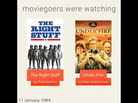 January 11, 1984 - This day in 30 sec. - Takemeback.to