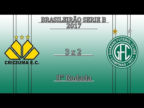 Criciúma 3 x 2 Guarani - 8° Rodada - Brasileirão Serie B - 2017