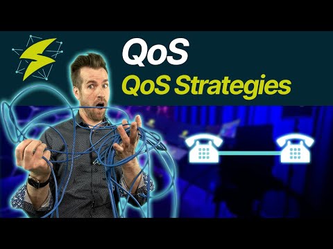 CCNA Practical 16-02: QoS Strategies