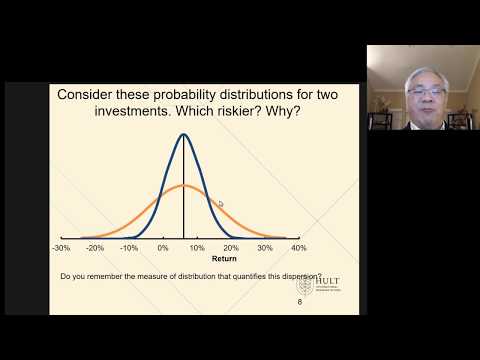 FinMan Ch 6   Risk and Return 1   LO1 basic concepts