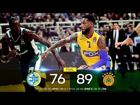 Euroleague Game 13: Panathinaikos 89 - Maccabi FOX Tel Aviv 76