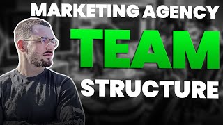 Digital Marketing Agency Team Structure | SMMA Team Structure