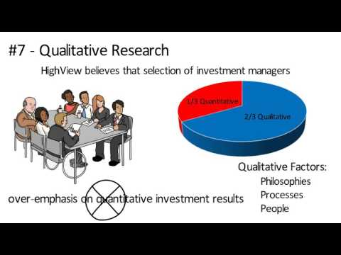 Founding Principles – HighView