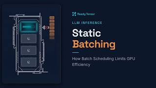 Static Batching: Why Your GPU Is Sitting Idle During LLM Inference