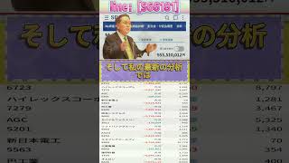 #株ニュース,#金融,#チャート,#テクニカル分析,#ファンダメンタル分析,#出来高,#株式投資初心者,#株予想,#株の買い方,#株の売り方,#株勉強,#投資初#経済,#日本経済